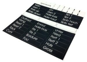 Functie labels XAS, XTS, XT, XC