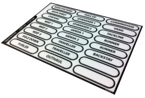 functie labels